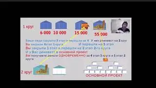 Презентация КФС БРАВО команда "ПОБЕДА"