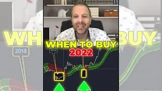 DON’T BUY BITCOIN IN 2022 UNTIL YOU WATCH THIS! 