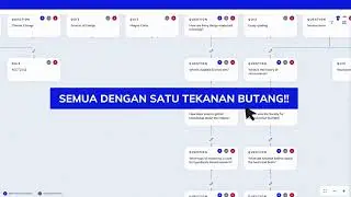 Meraih Kemajuan Belajar dengan AI: Yuk, Kenalan dengan Noodle Factory! (Nov 2023)