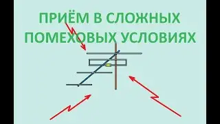 Reception in difficult interference conditions