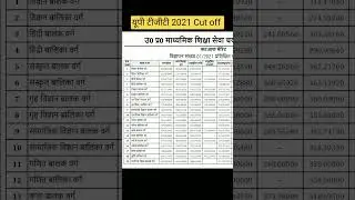 UP Tgt 2021 cut off | PDF की लिंक डिस्क्रिप्शन में है | UP Tgt Social Science की तैयारी के लिए जुड़े