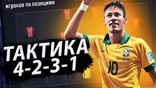 FIFA 22 Схемы и тактики