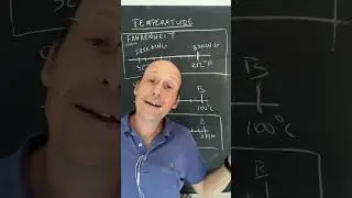 When is #fahrenheit equal to #celsius ? #temperature #science #stem #physicsteacher