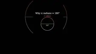 Why pi radian=180° part 2 of my viral video 