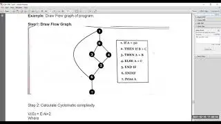 Software Quality Assurance | Unit-3 | Lec-5
