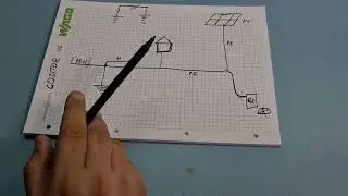 Pentru panourile fotovoltaice trebuie sa facem o priza de pamant separata?