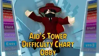 Таблица сложности Башни Айо Обби | Aio's Tower Difficulty Chart Obby (Roblox)