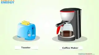 Heat Energy & How We Use It *COOL* Science for Kids!