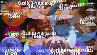 AGARZ FFA 49 REKOR DENEMESİ!
