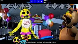 Eternal Playdate | FNaF 2 [FNF]