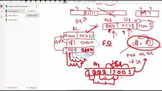 2 digit display 8086 programming