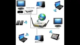 Как правильно настроить локальную сеть дома.