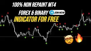 Best Free MT4 Indicator 2025 🔥| High Accuracy Non-Repaint Binary Signal Tool (100% Working)