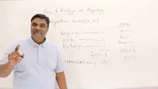 1.3 How Write and Analyze Algorithm