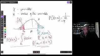 Introducing the Normal Distribution