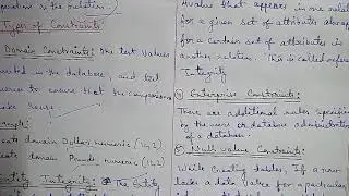 Part-32: Constraints Violation,Types of Constraint-Domain ,Entity,Referential,Enterprise,Null value