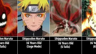 Evolution of NARUTO