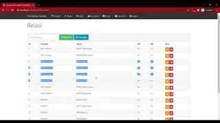 Source Code Sistem Pakar Metode Certainty Factor PHP