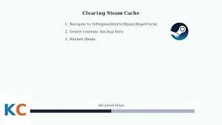 How to Fix PUBG “Failed to Initialize Steam” – Client & Cache Repair
