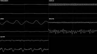 Smash Mouth - “All Star” [Oscilloscope View]