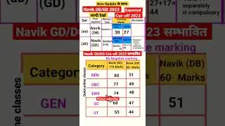 Navik GD/DB 2023||NEW UPDATE 🔥CUT-OFF 2023😱जल्दी देखो🎉