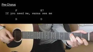 Billie Eilish – listen before i go EASY Guitar Tutorial With Chords / Lyrics