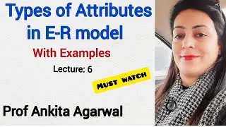 Types of Attributes in ER Model | with Examples | Simple Explanation |