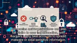 The Dark Side of Online Identity: Risks of User Impersonation