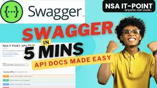 Swagger Tutorial | Generate API Docs in 5 Minutes | Spring Boot Integration | NSA IT-POINT