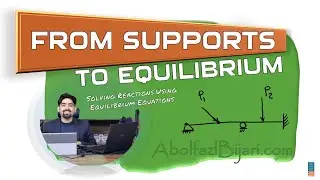 Support Reactions of a Simply Supported Beam with an Oblique Point Load | Full Step-by-Step Tutorial