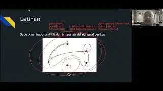 Graf - Part 6 - Graf Berarah