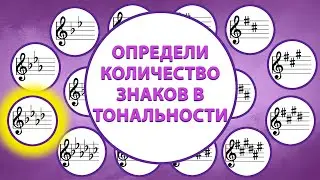 Мажорные тональности до 7 знаков - проверь себя