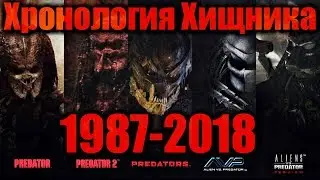 ХИЩНИК - ПОЛНАЯ ХРОНОЛОГИЯ СОБЫТИЙ | 1987-2018