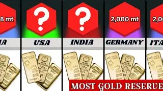 Countries with the most Gold Reserve 🥇 #comparisonvideo #gold