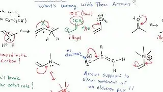 Resonance: Common Mistakes (2)