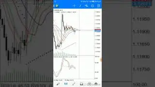 How to Place a Trade