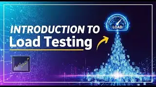 Load Testing & Performance for Quiz Platforms | Stress Testing, Scalability & Bottleneck Analysis