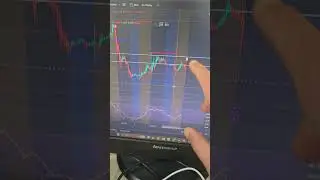 DAY 9 trading setup hungry bhai how to do trading