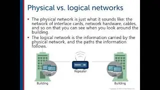 lesson 1 network +    مبادئ الشبكات