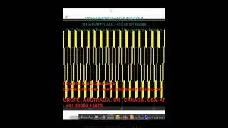 Fuzzy logic controller based UPFC | Unified Power Flow Controller | MATLAB SIMULINK PHD RESEARCH