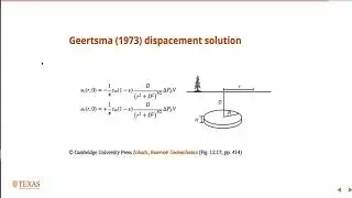 Subsidense
