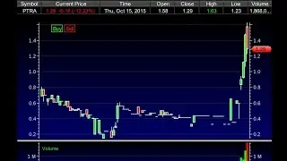 How To Keep It Simple With Penny Stocks & Bank
