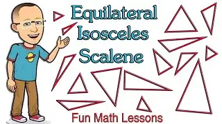 What is a Scalene Triangle?