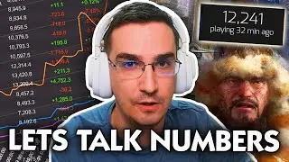 What is the Age of Empires IV Player Base and is it Dying?