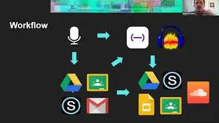 Keeping Connected in Complicated Times: Audio Tools to Support Remote and Hybrid Language Learning