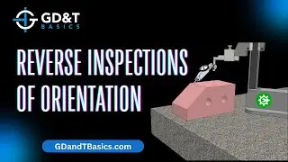 Reverse Inspections of Orientation