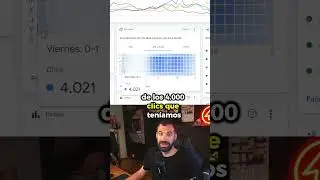 ✅ Así le hice Ahorrar Miles de € a un Cliente (Caso Real)