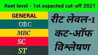 Reet level 1st expected cut-off 2021 | reet exam 2021 | reet cut off 2021