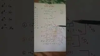 Easy tricks in Term symbol