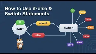 Go Programming Tutorial #4: How to Use if-else & switch Statements in Go? | Master if-else & switch